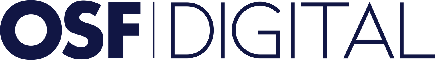 OSF Digital